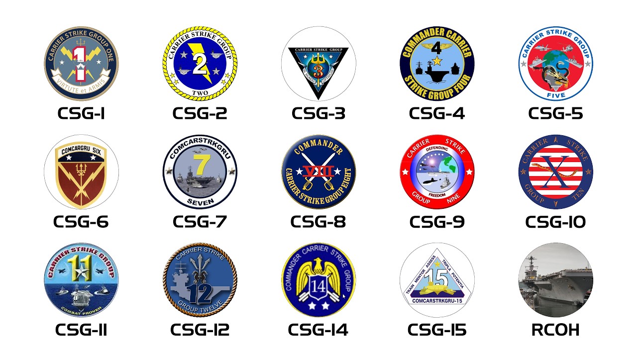 Every US Carrier Strike Group Explained