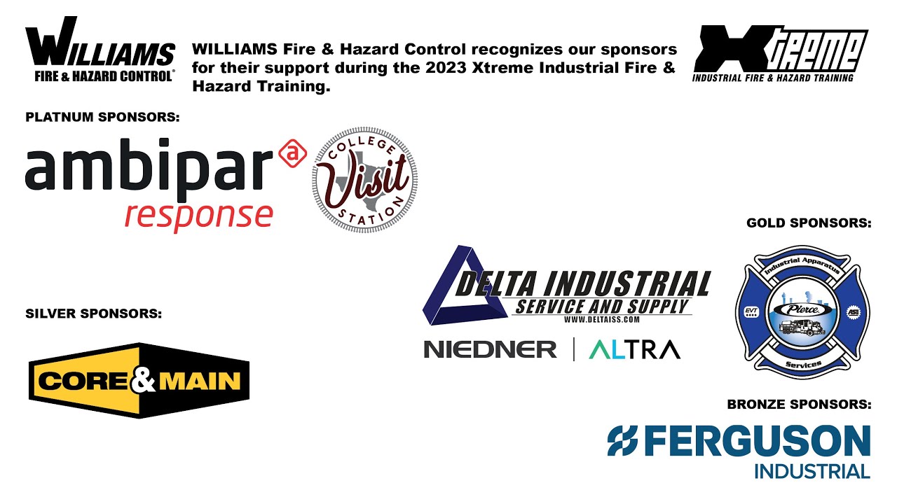 2023 WILLIAMS Xtreme Training Recap