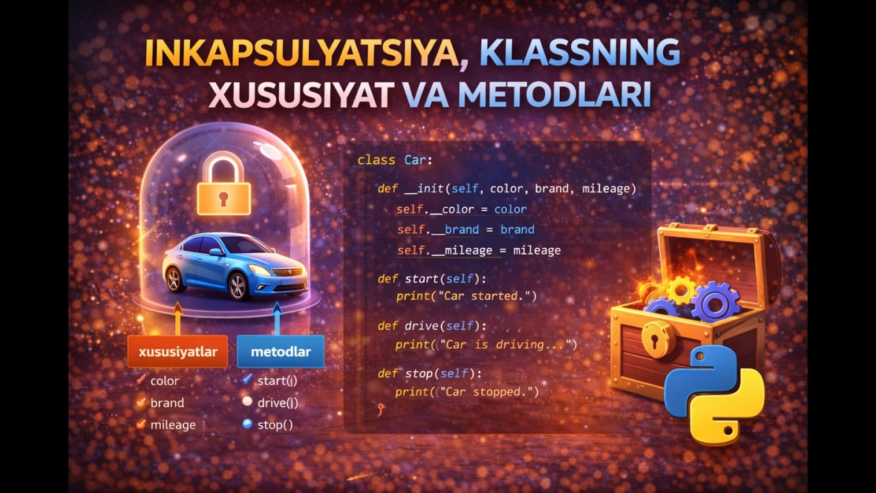 Python OOP: Inkapsulyatsiya va Klass metodlari