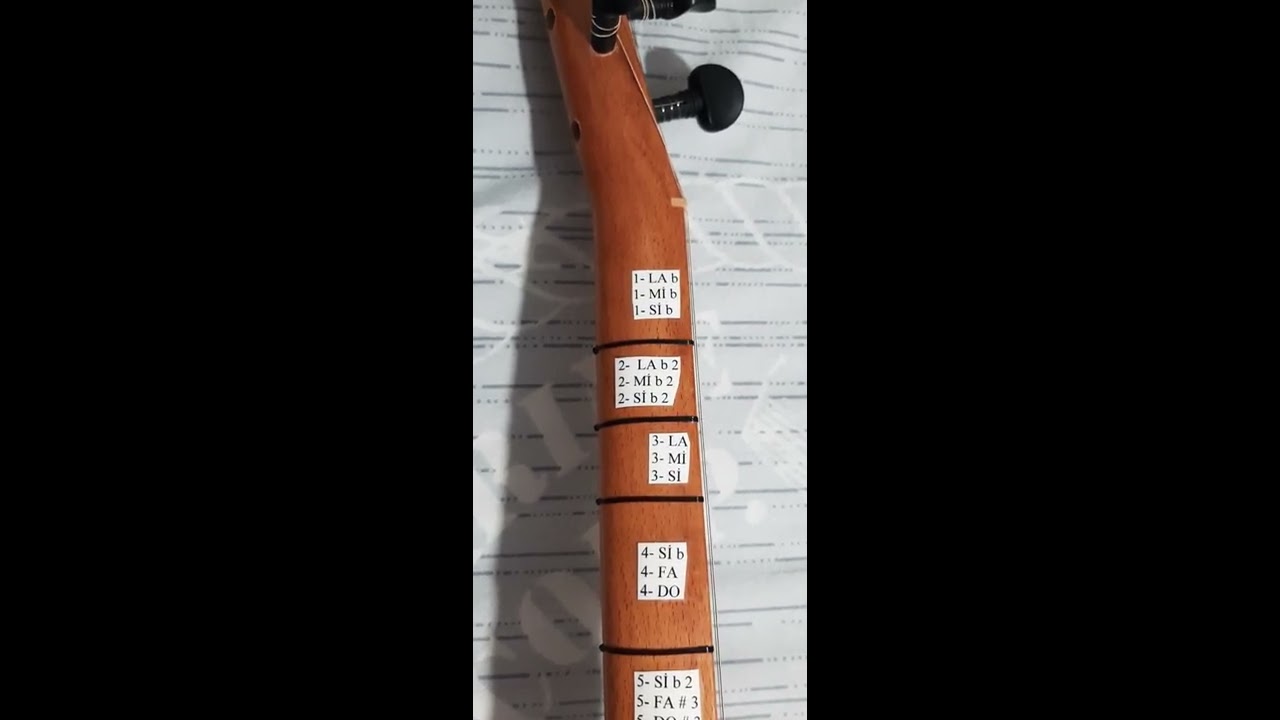 Uzun Sap Bağlama - Nota Yerleri (Bozuk düzen / Alt tel:La,  Orta tel:Re,   Üst tel:Sol)