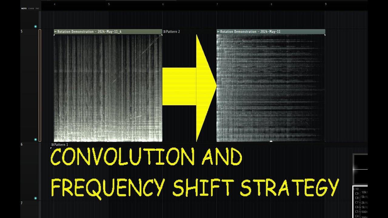 90 degree rotations : further spectral rotation