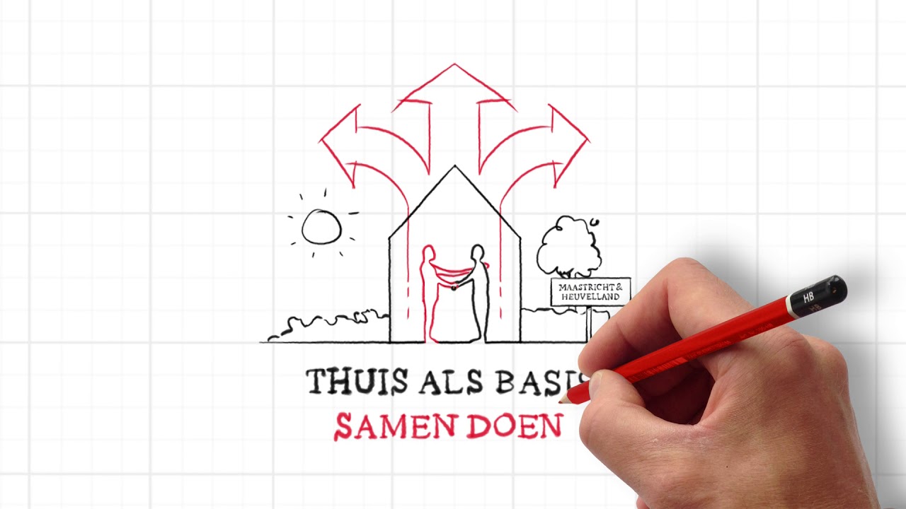 Thuis als basis. Samen doen.