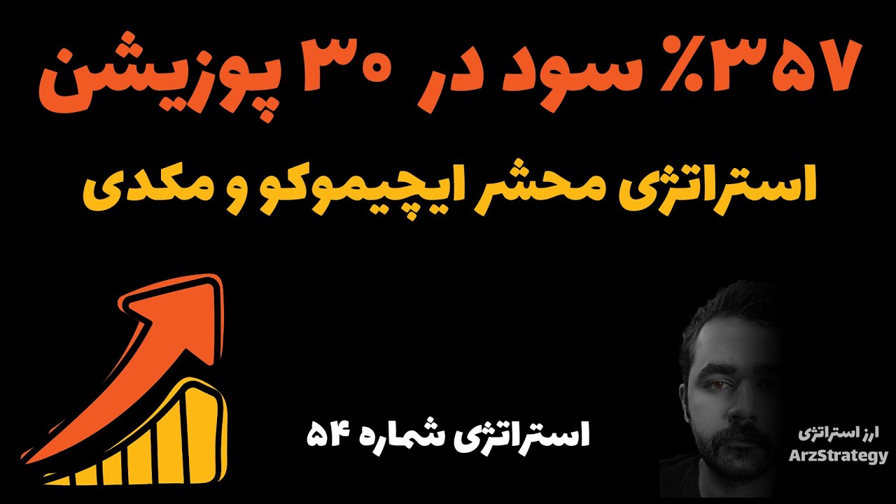 استراتژی معاملاتی اسکالپ ایچیموکو و مکدی | ichimoku | macd