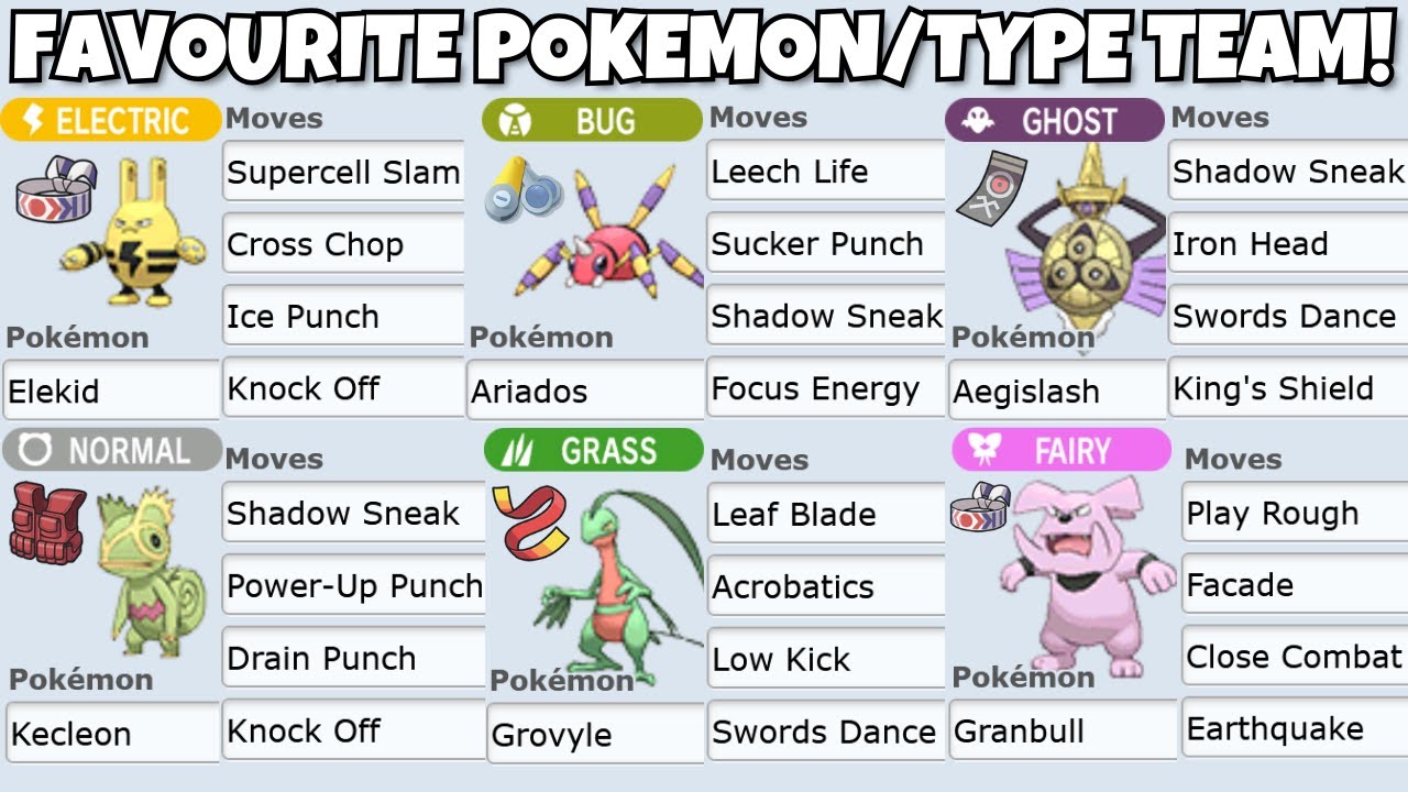FULL FAVOURITE POKEMON & TYPE TEAM! - BIRTHDAY SPECIAL! Pokemon Showdown