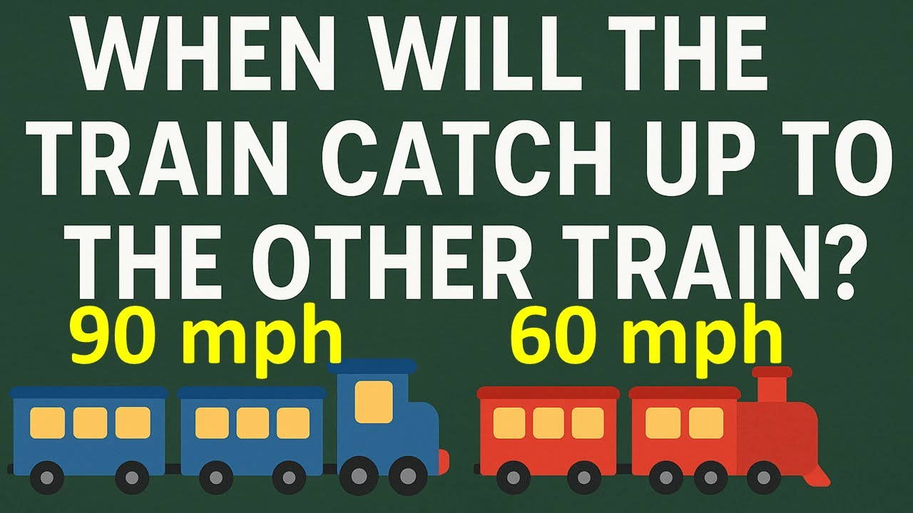 When Will the Train Catch Up? Try to Solve This Math Problem!