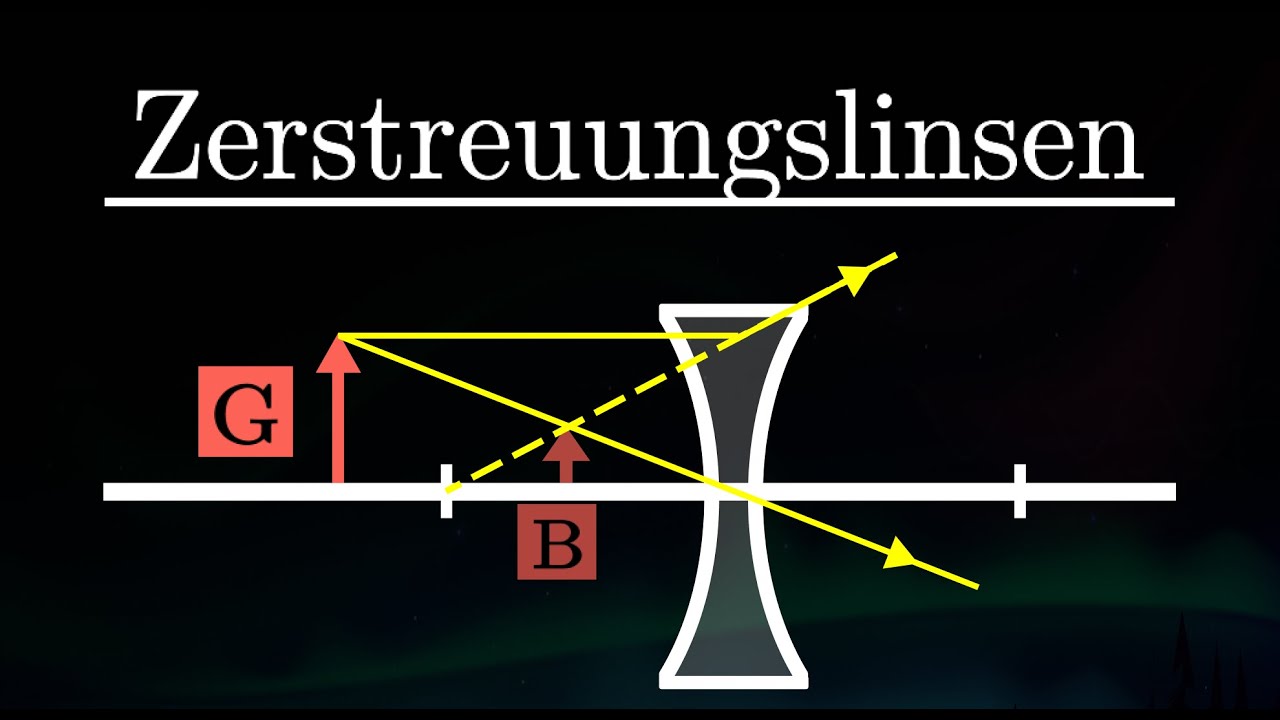 Zerstreuungslinsen - Bildkonstruktion & Strahlengang (Physik)