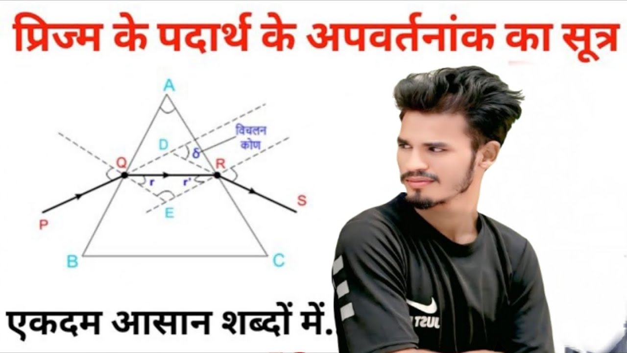 प्रिज्म द्वारा अपवर्तन एवं वर्ण विक्षेपण मानव नेत्र एवं रंग बिरंगा संसार Class 10 Science