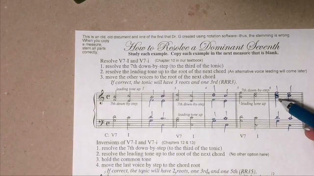 Resolving V7. Resolve the 7th down-by-step and the leading tone up to tonic.