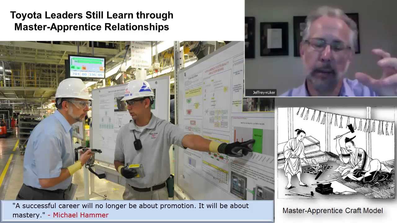 Lean Leadership Standard Work
