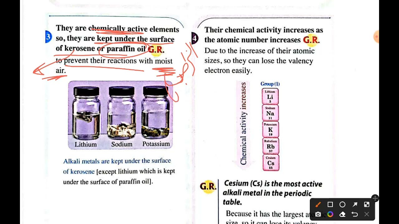 main groups in the modern periodic table-ساينس - الصف الثاني الاعدادي- الدرس الثالث