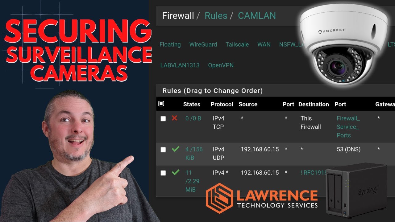 Обеспечение безопасности сетей камер видеонаблюдения