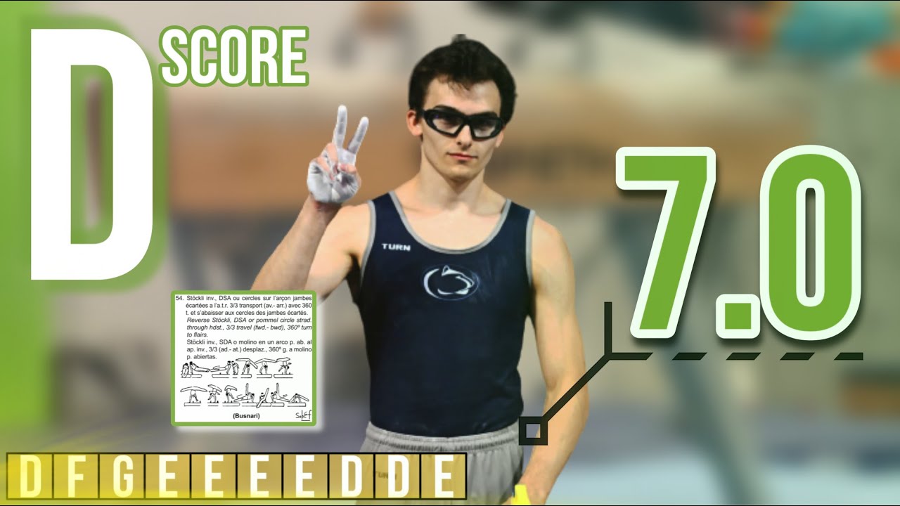 Stephen Nedoroscik - D-score analysis (Pommel Horse) 2023