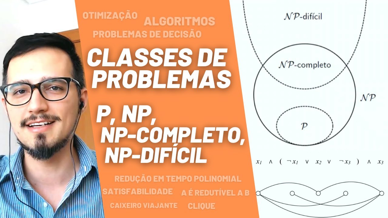 Complexidade e Classes de Problemas em Otimização: P, NP, NP-completo, NP-difícil, Redução, Provas
