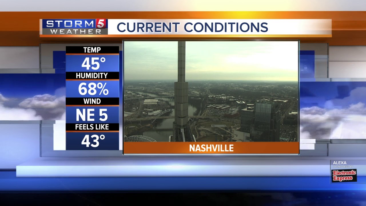 Lelan's afternoon forecast: Wednesday, January 29, 2020