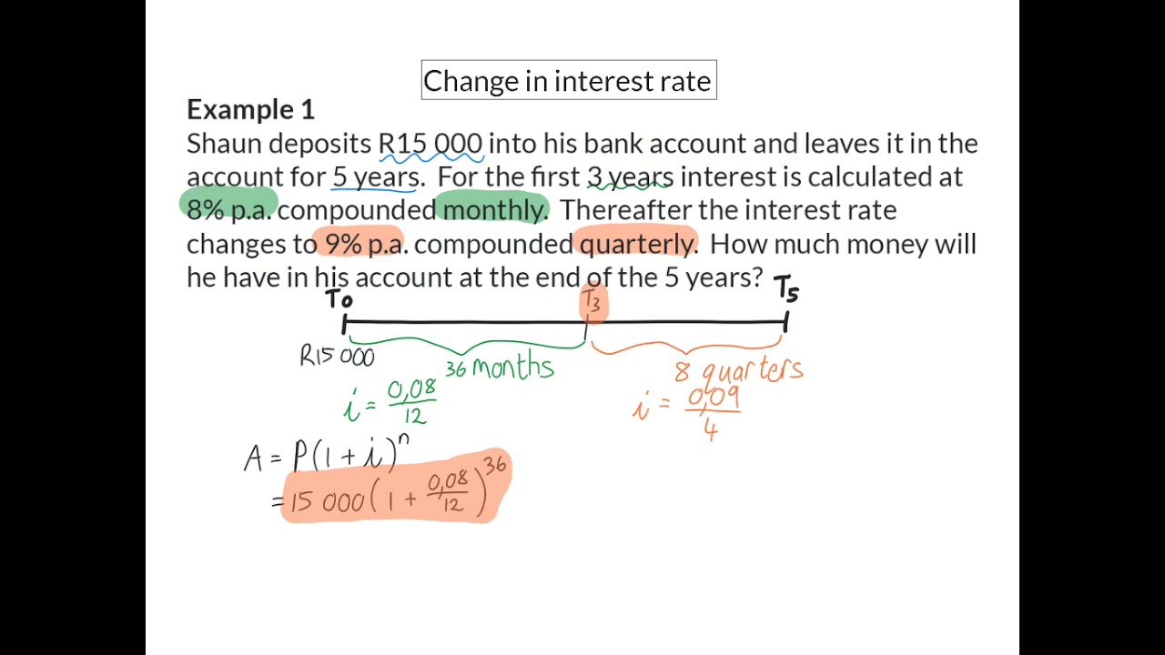 05 Timelines - changing interest rates