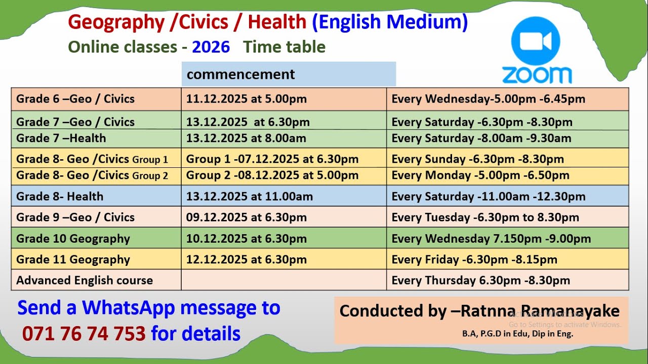 Geography / Civics / Health ( English Medium) online classes -2026