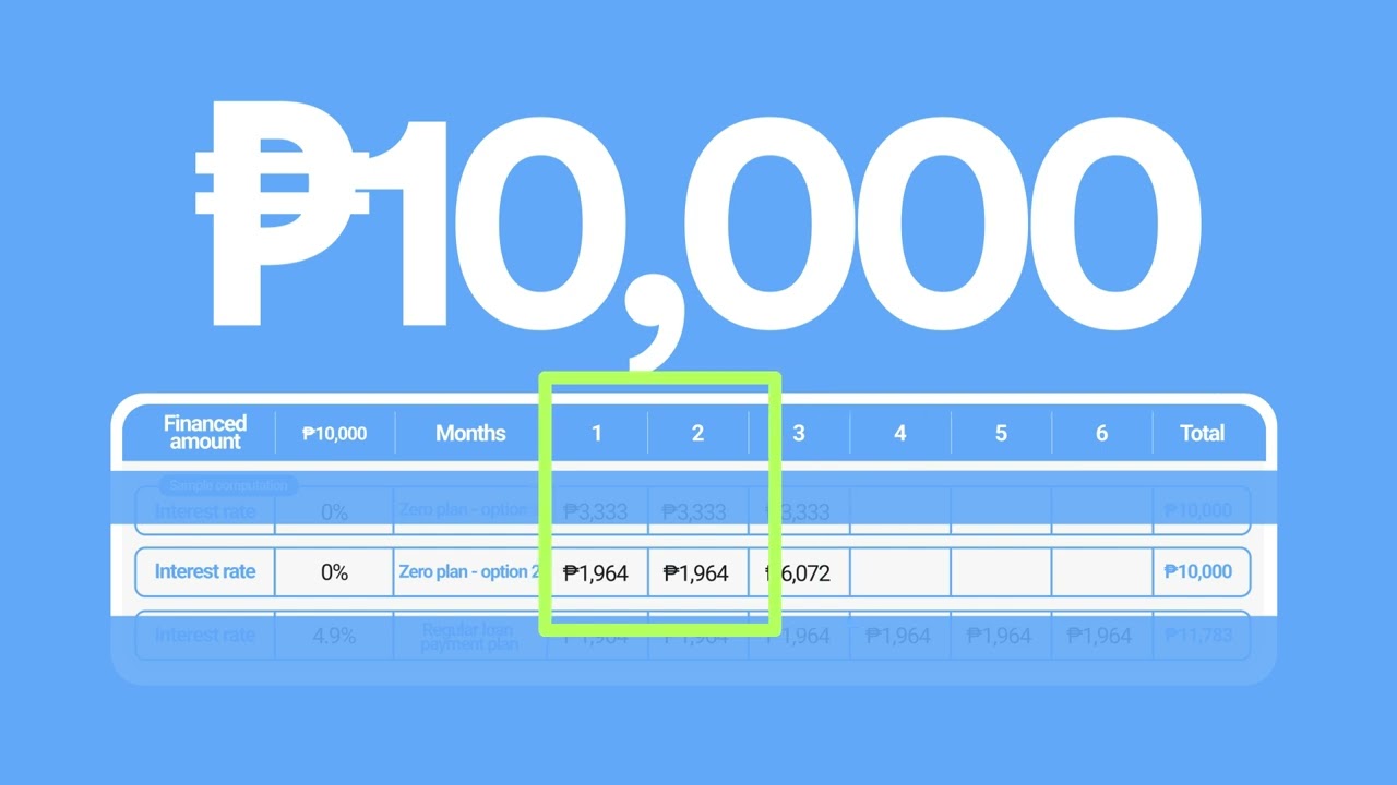 Skyro Zero Plan &mdash; Pay in 3/6 months, keep it 0
