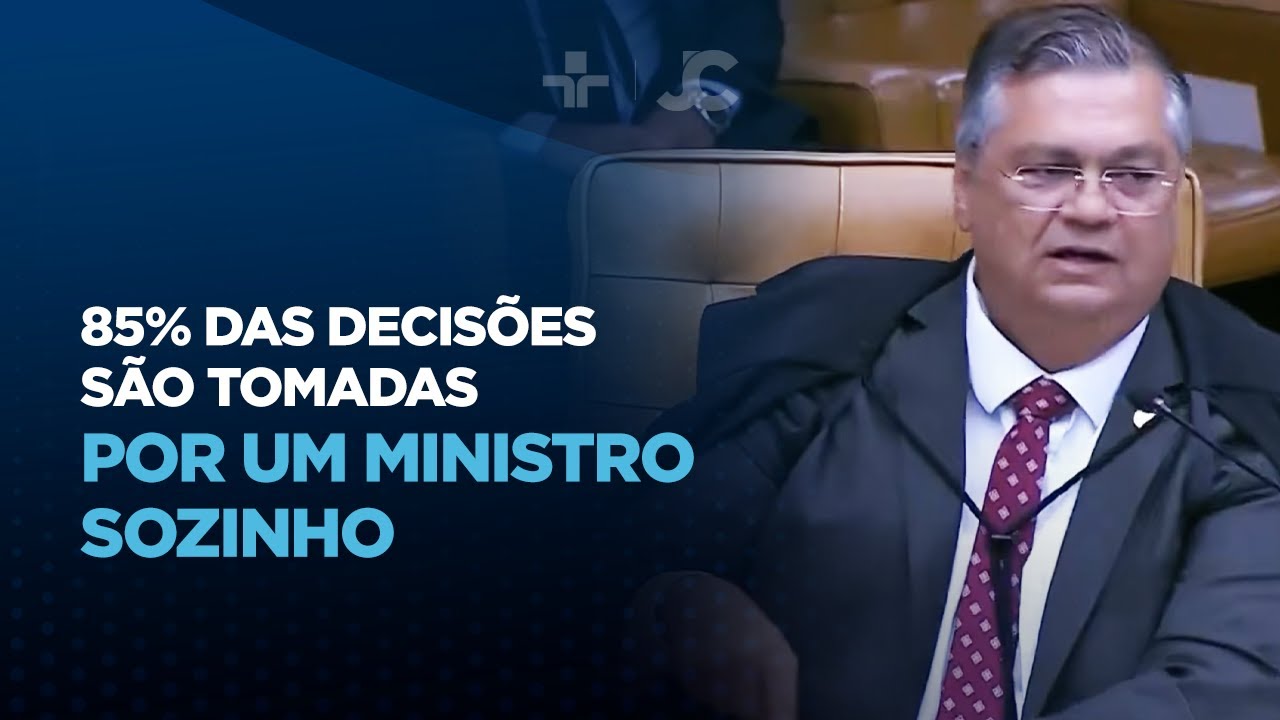 85% das decisões são tomadas por um ministro sozinho