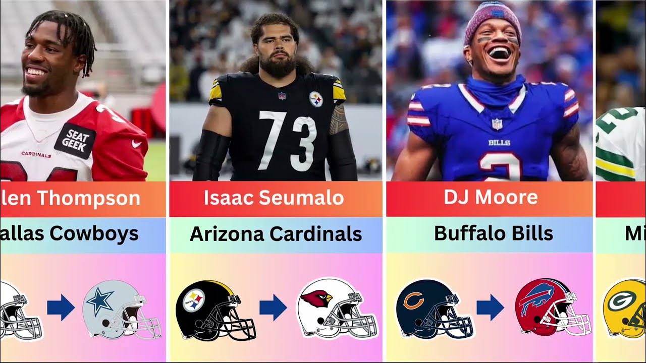 Biggest NFL Trades of March 2026 - All Confirmed 🏈