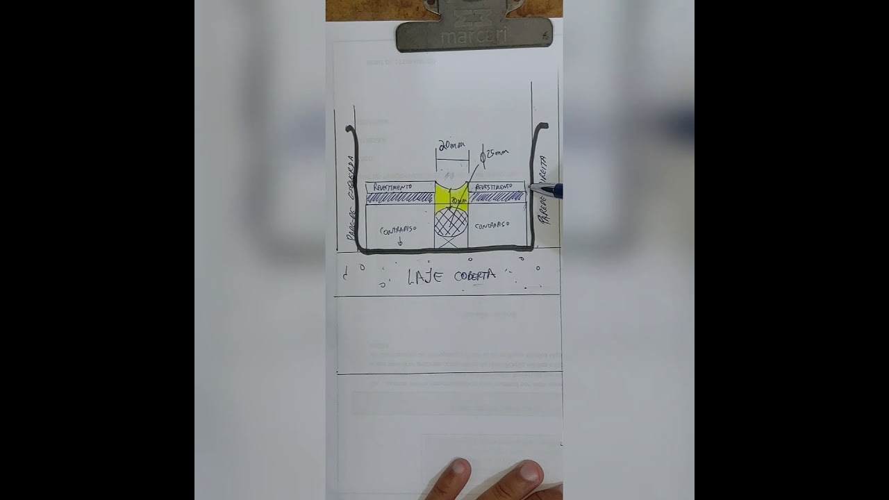 Explicando uma junta de piso