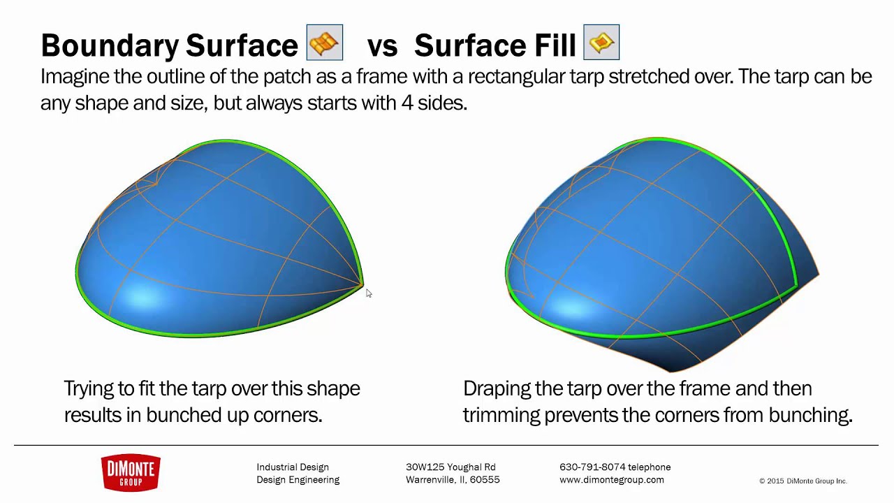 Surfaces & Splines | 05- Surface Primer