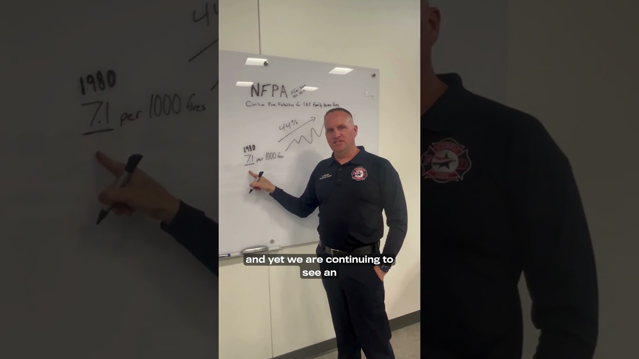 Каждый сотый пожар заканчивается смертью | Данные NFPA, с которыми должны ознакомиться пожарные