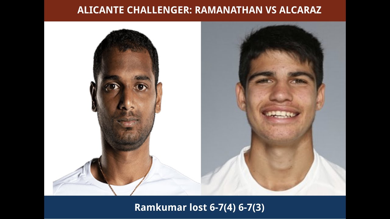Ramkumar Ramanathan vs Carlos Alcaraz - ATP Alicante Challenger R1 Highlights