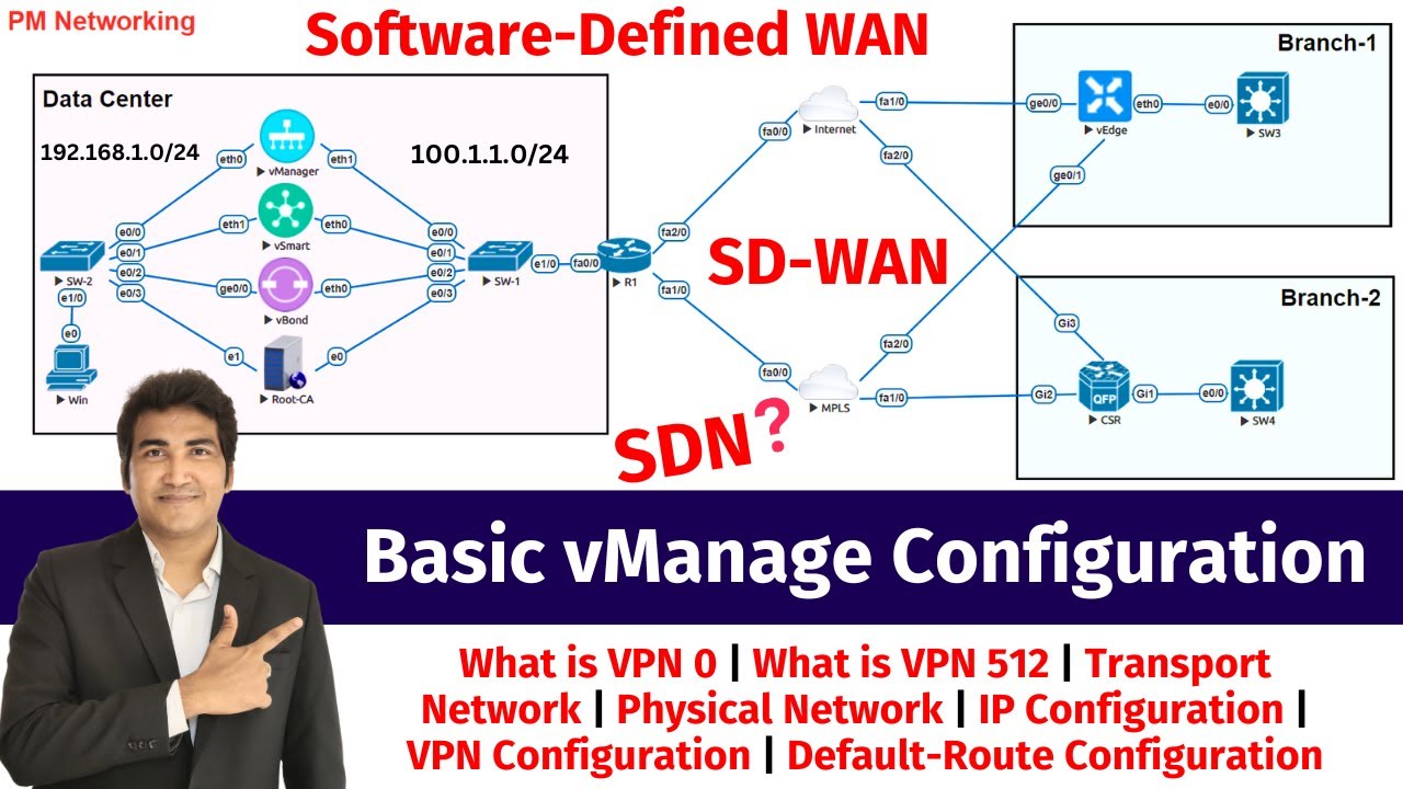 1. Basic SD-WAN | vManage Basic Configuration Through CLI | VPN 0 and 512 Configurations