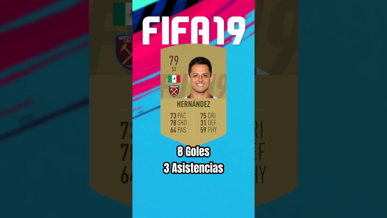 Javier "Chicharito" Hernández (2011-2024) 