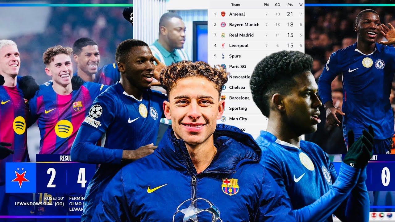 CHELSEA 1:0,BARCELONA 4:2, CAICEDO,GARNACHO,FERMINE LOPEZ,PEDRI,LIAM ROSENIOR,ALL UPDATES