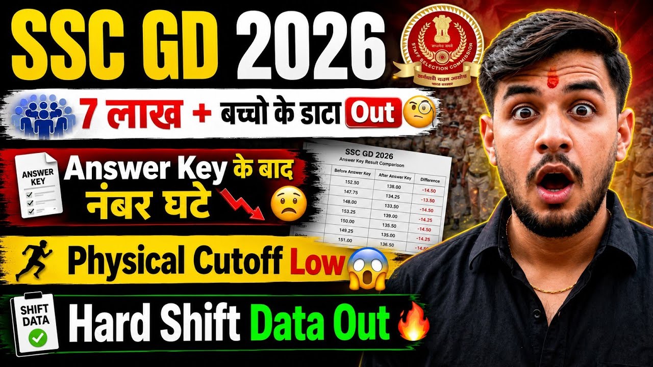 SSC GD 2026:Data Out🚨,नॉर्मलाइजेशन मैं मिलेंगे 20 मार्क्स🥳 !7 लाख + का डाटा Out |SSC GD Cutoff 2026