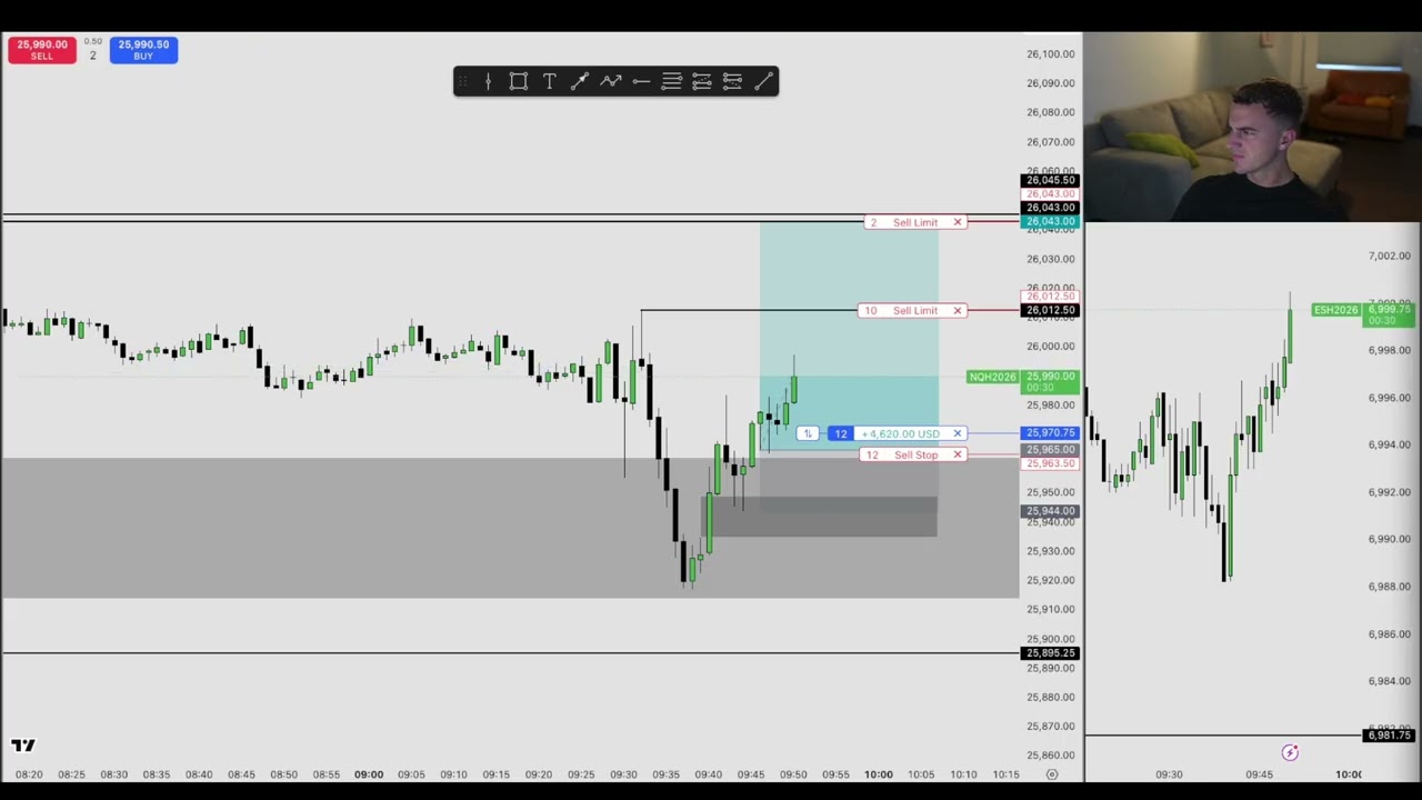 Торги в режиме реального времени! Фьючерсы на $NQ | 09:45 - 10:15 ICT AM MACRO | 27/01/26