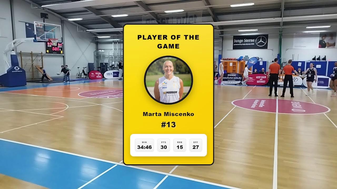 Spieltag 21: VIMODROM Baskets Jena vs. Eisv&ouml;gel USC Freiburg 2