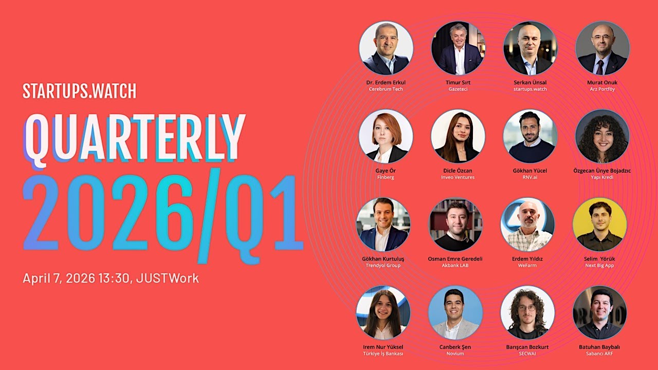 T&uuml;rkiye Girişim Ekosistemi 2026 1.&Ccedil;eyrek Etkinliği