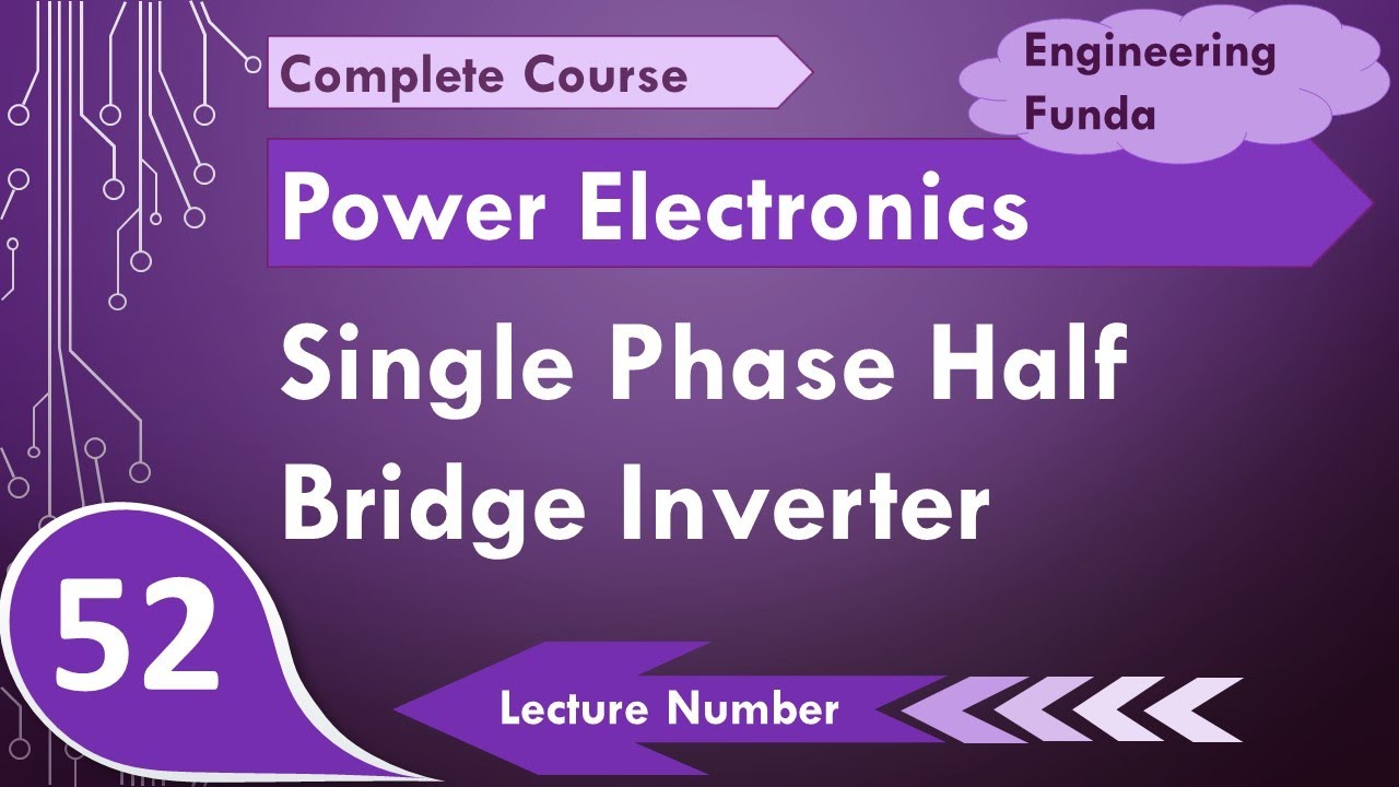 Single Phase Half Bridge Inverter (Basics, Circuit, Working, Waveforms & Applications) Explained