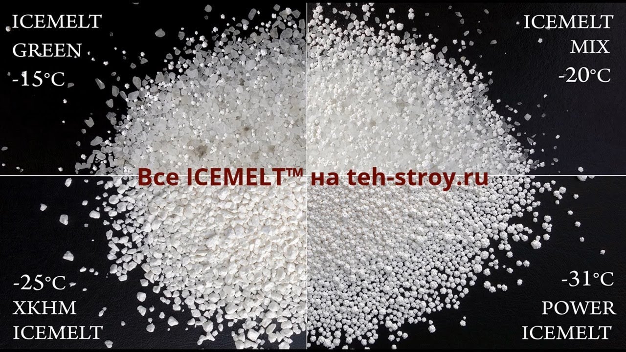 АйсМЕЛТ (IceMELT) &ndash; современные эффективные противогололедные реагенты
