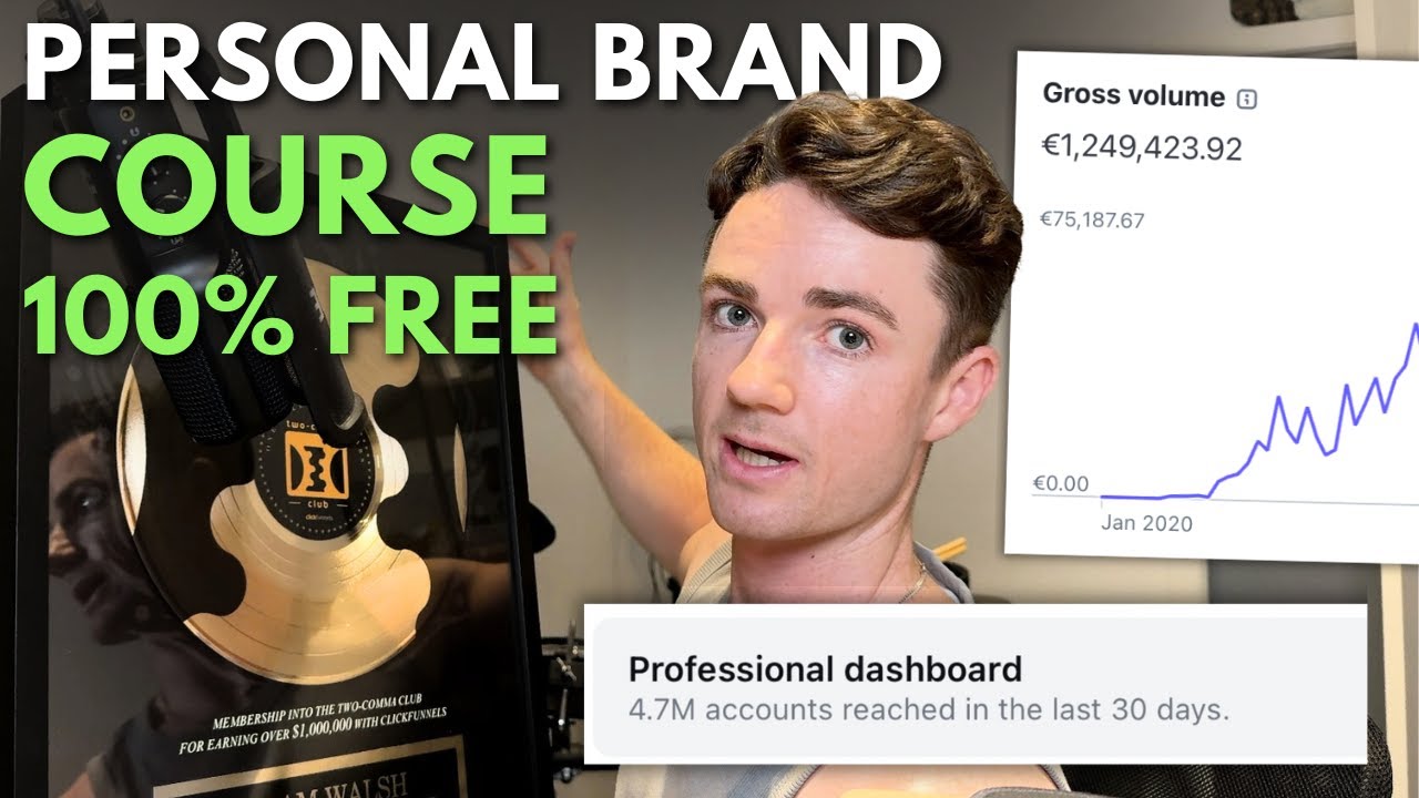How To Build A Profitable Personal Brand in 2026 (Free Course)