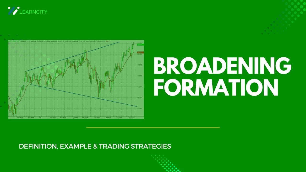 Broadening Formation - Definition, Example & Trading Strategies