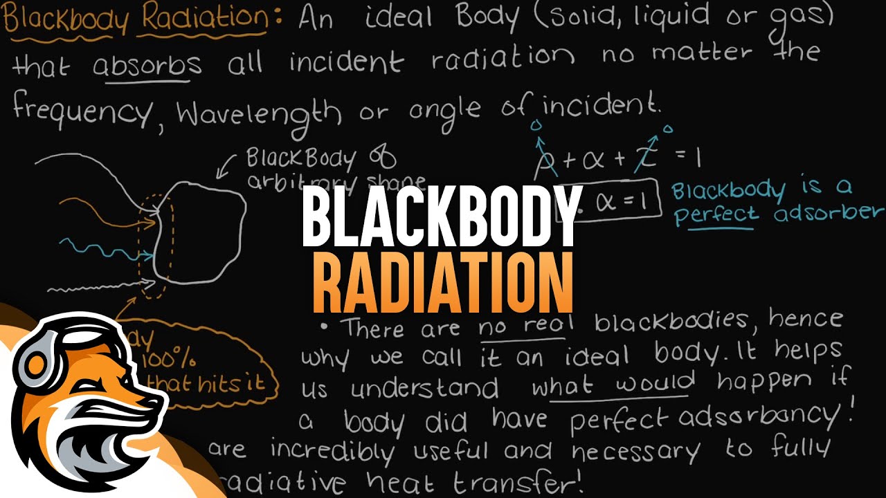 Черное тело Радиация (Прево Принцип Из Обмен)