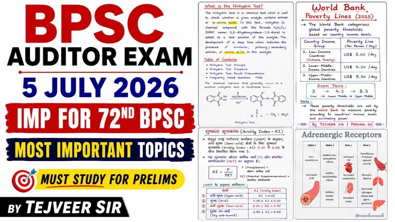 🔥 BPSC Auditor Exam 2026 | 5 July Paper Analysis + 72nd BPSC Most Important Topics By TEJVEER SIR