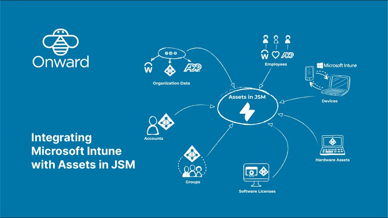 Integrating Device data from Microsoft Intune to Assets in Jira Service Management