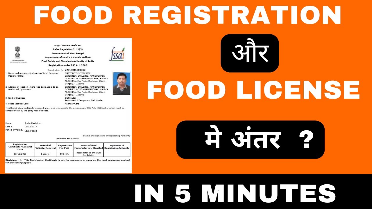 Difference between the FSSAI License and FSSAI Registration | Tax Lama