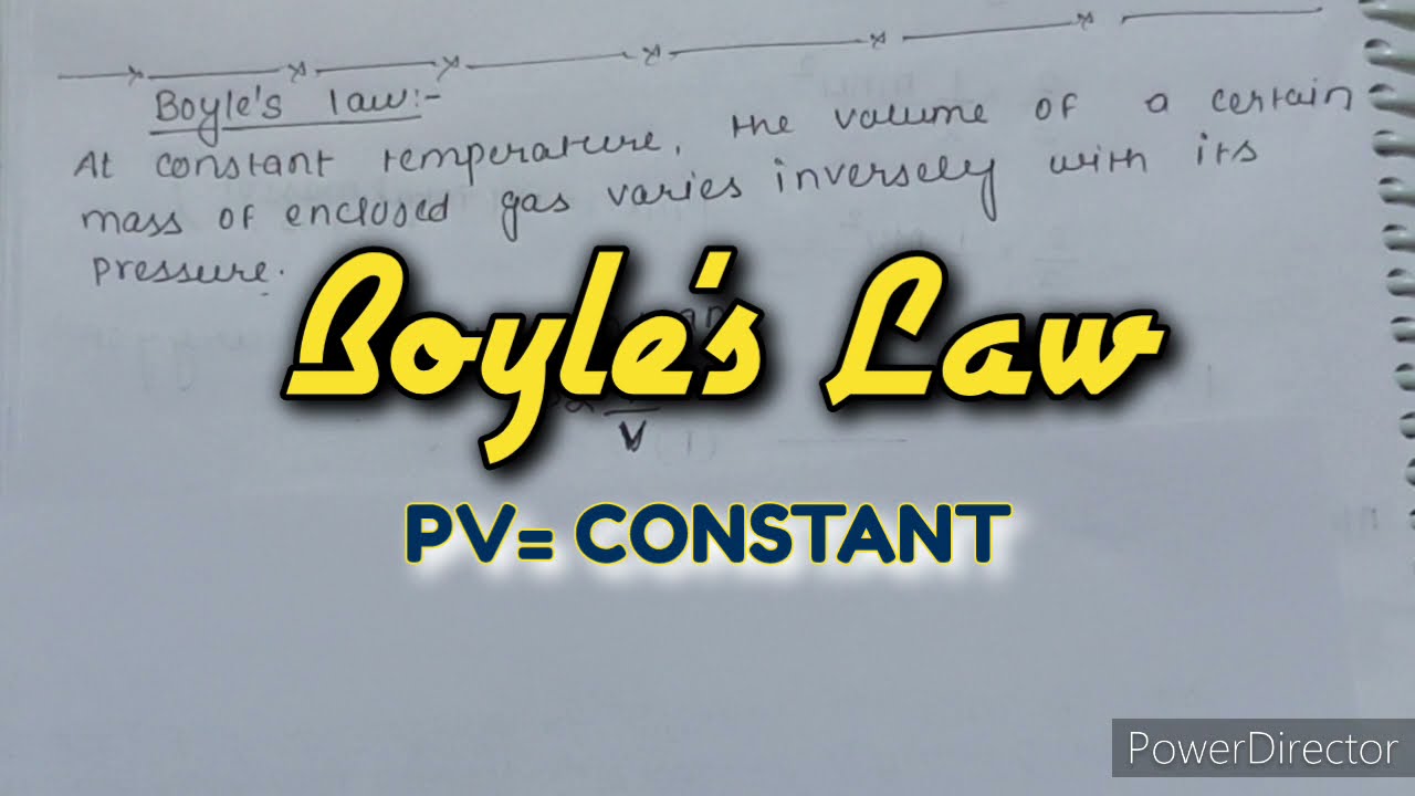 Boyle's Law derivation| BSC chemistry 1st year| gaseous state| Physical chemistry