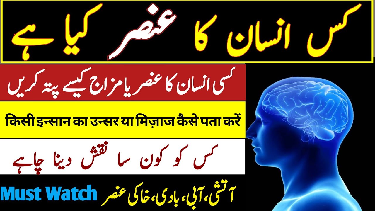 Unsar ya Mizaj kaise pata karein | Aatshi, Aabi, Baadi, Khaki unsar nikalne ka tarika
