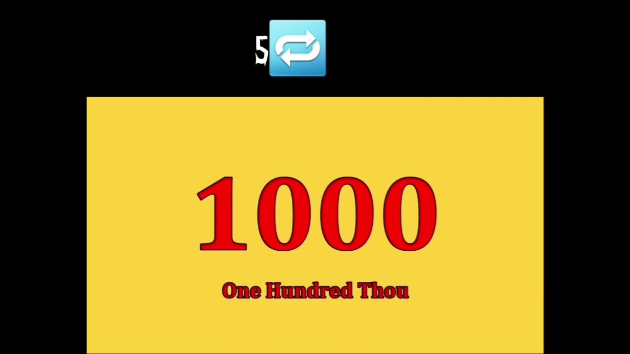 The Biggest Numbers to Absolute Infinity (Preview Frist 1000🔁)