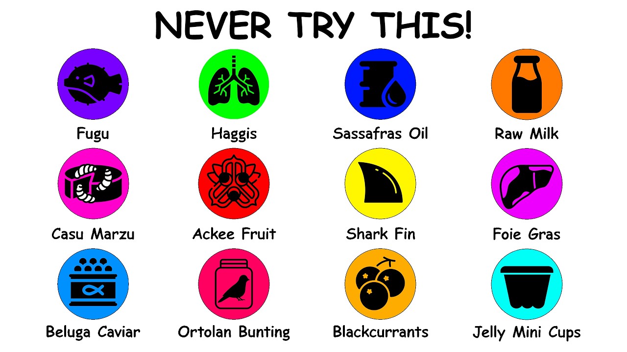 Every Dangerous Banned Food Explained In 9 Minutes