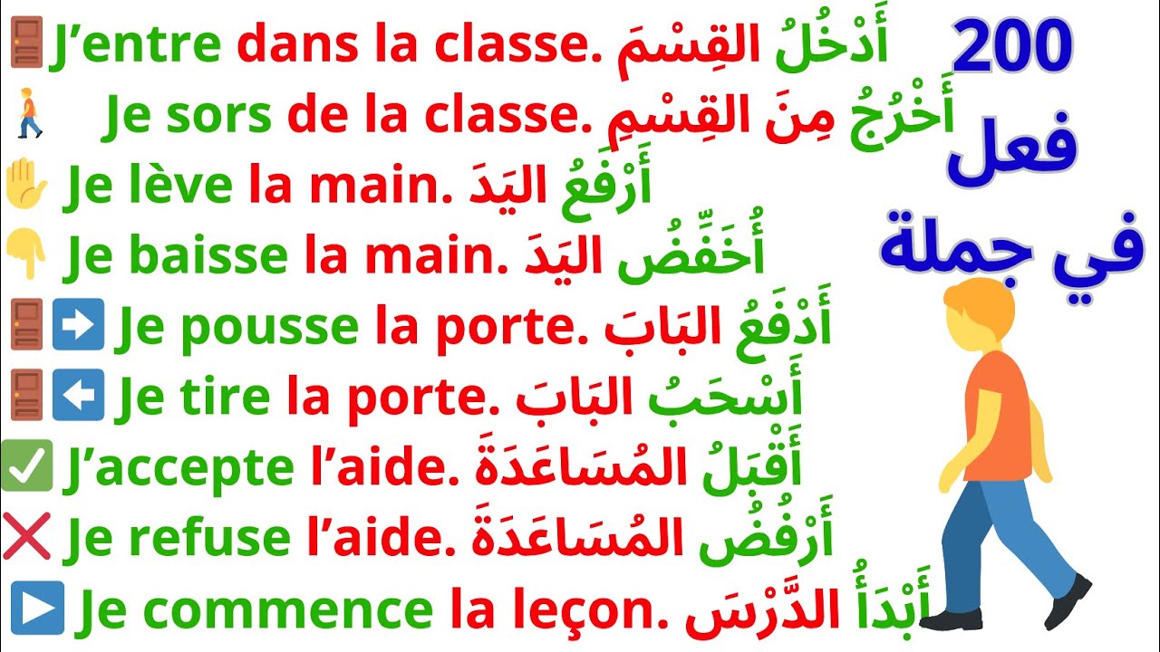 200 جملة فرنسية مهمة جدا مراجعة شاملة 😱 التحدث بالفرنسية 📚200 جملة بالفرنسية مترجمة للعربية 17