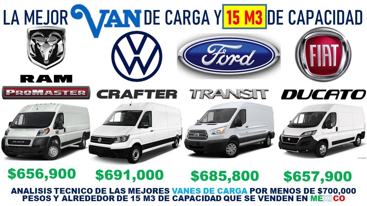 Ram Promaster Vs. Vw Crafter Vs. Ford Transit Vs. Fiat Ducato (La Mejor Van De Carga)