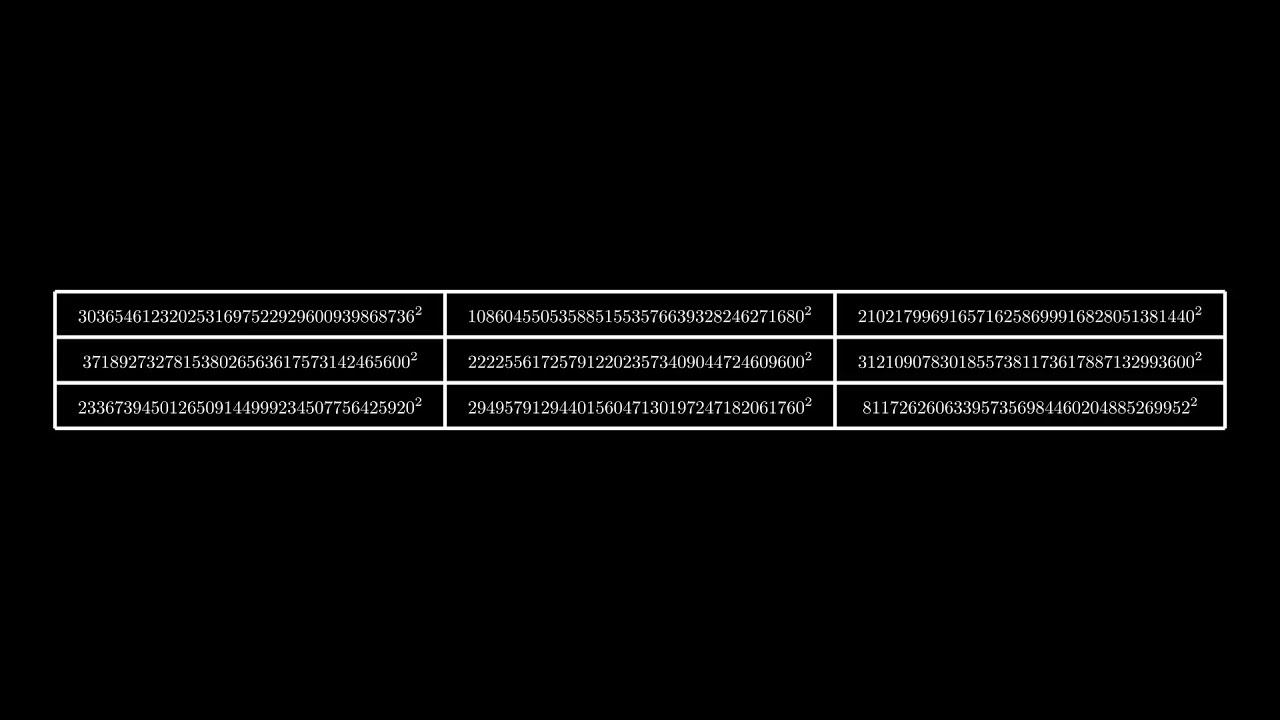 How to Find Solutions to the Magic Square of Squares Problem