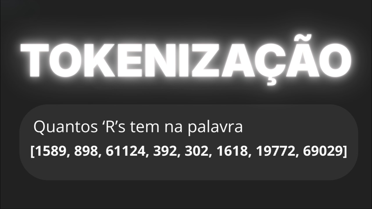 O que são tokens? Tokenização explicada